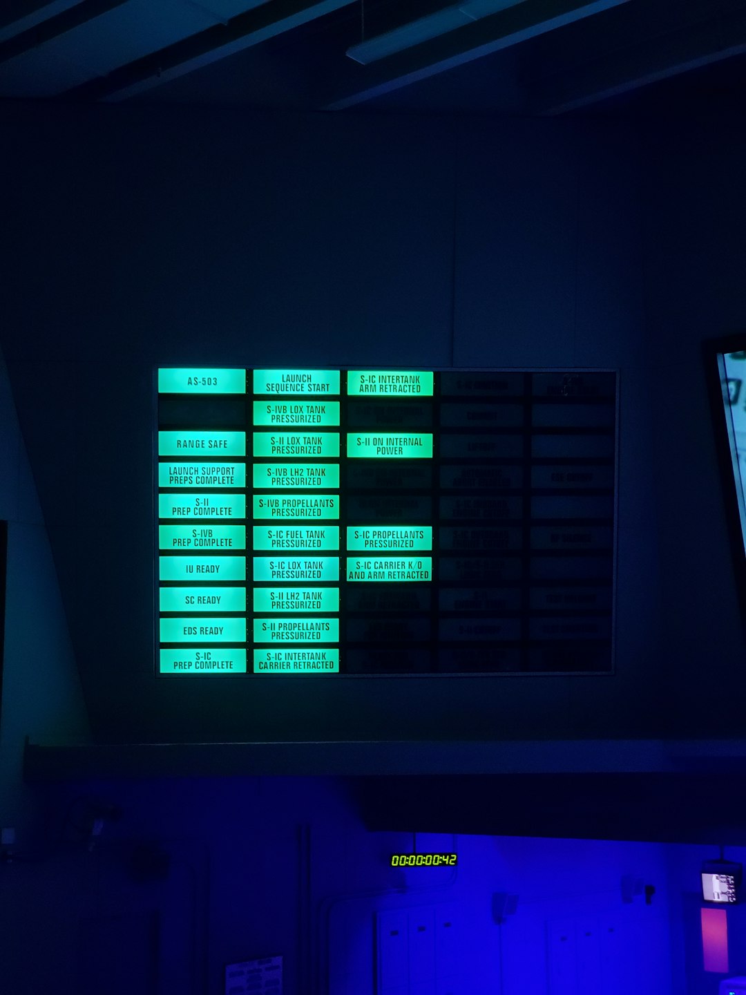 Налоговые преимущества